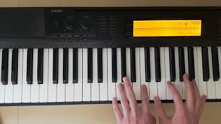 Fm6 - Piano Chords - How To Play