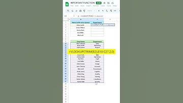 VLOOKUP with Extra Spaces | VLOOKUP + TRIM Combination Formula.#googlesheetstips #unique.sheets