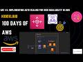 Day 44: Implementing Auto Scaling for High Availability in AWS | 100 Days of AWS Cloud
