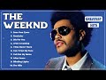 The Weeknd Greatest Hits Full Album 2024 - The Weeknd Best Songs Playlist 2024 || Beech Pop Music