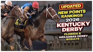 Famous POINTS LEADERS SHAKEUP 🚨 2026 Kentucky Derby Top 10 After Major Prep Races Net Worth