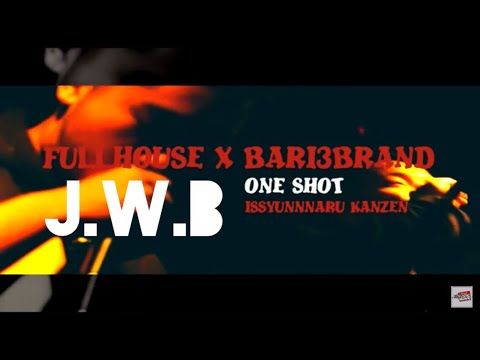 Loading video