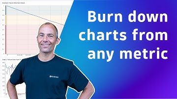 Create a Burn Down Chart in Dynatrace