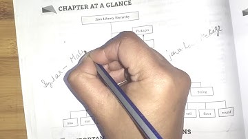 Class-9, Subject-Computer, Video-32, Mathematical library Methods, Part-1 by Miss Rancy