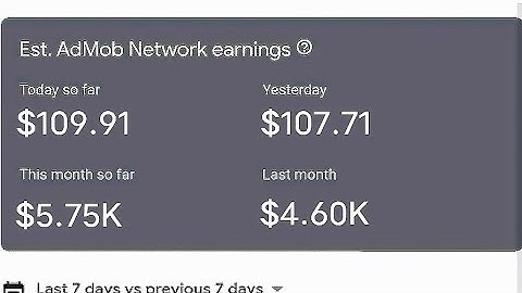 How I earned and withdrew over  $5000 a month on  GOOGLE ADMOB TODAY #ADMOB