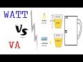 Watt VS VA (Beda Watt dan VA)