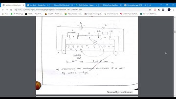 Class 12 Physics Practical file , All practicals with readings || PDF Link in description