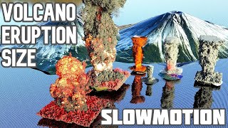 Volcano Eruption Size Comparison 😱 Slow Motion