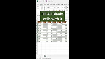 Fill blank cells with zero 😱😱