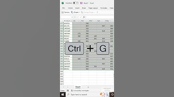 Fill blank cells with zero 😱😱