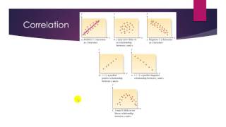 STA2023 - Pogoda - Regression Part 3