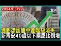 通膨恐加速中產階級消失 新青安40歲以下購屋比例增  | 十點不一樣 20240529