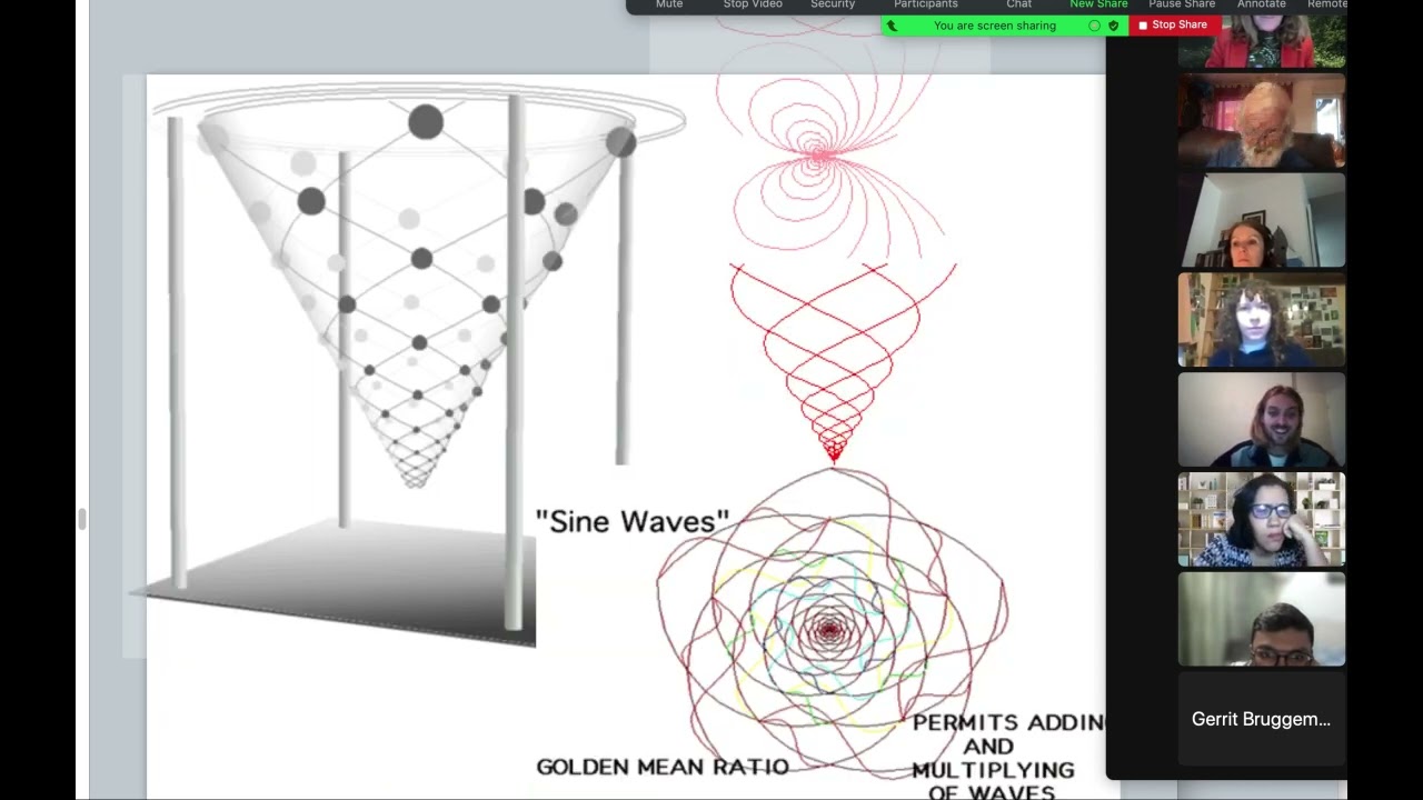 Dan's lecture biomimicrysa.co.za  Biologic RESILIENCE -IS the NEGENTROPY of Fractal Charge Implosion