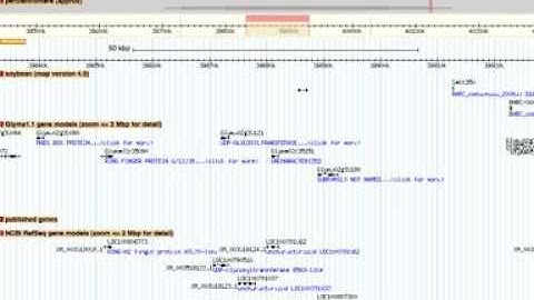 How to visualize the approximate location of a gene model on the genetic map