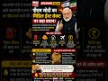 🚨 पीएम मोदी का बड़ा बयान 😱 | मिडिल ईस्ट संकट पर देश को चेतावनी | #shortsfeed