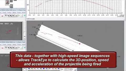 Optical Tracking Mount with TRACKEYE software and highspeed camera
