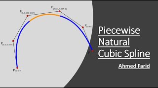 Piecewise Natural cubic spline with solved examples.