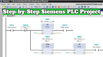 Step-by-Step Siemens PLC Project: Fountain Application