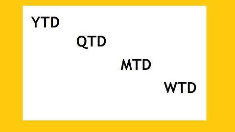 TABLEAU DATE CALCULATION --- YTD-QTD-MTD-WTD | Till Date Logics