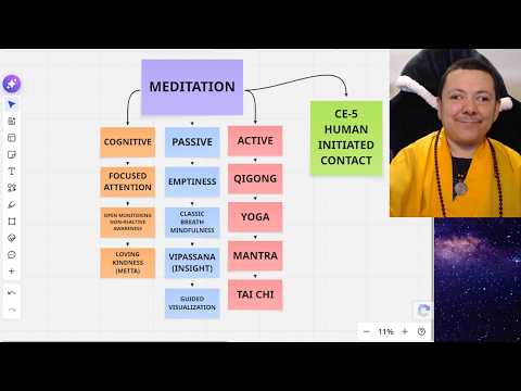 Meditation is not what you think, breaking down the different types; active, passive, & cognitive