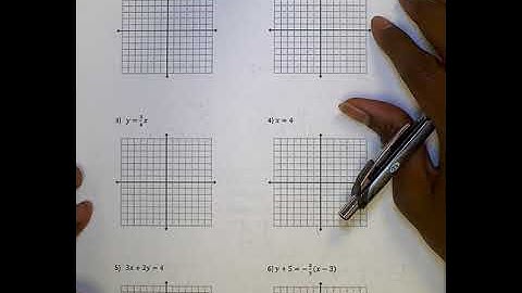 Unit 3 Lesson 5: Linear Functions Review