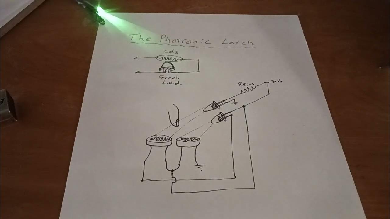 The Photronic latch/bridge (intro) YouTube