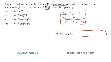 NIC NIELIT STA 2018 | C PROGRAMMING | ARRAYS | NIC TEST SERIES | SOLUTIONS ADDA | EXP. BY ISRO AIR-1