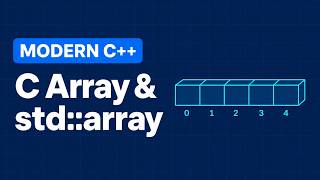 C Array and std::array in 10 Minutes: Big-O, Decay and Bounds