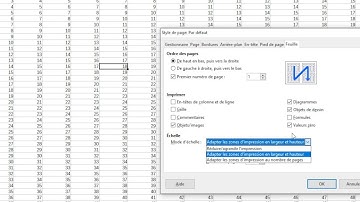 libreoffice zone impression