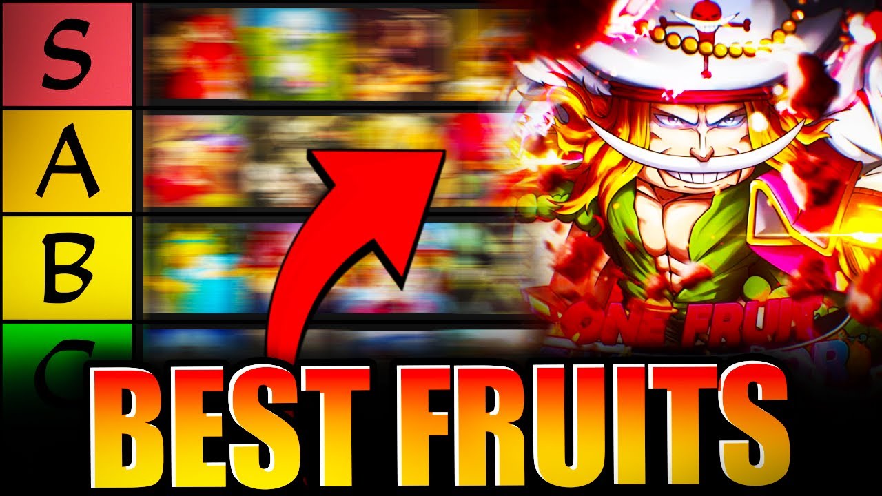 Roblox One Fruit Simulator Tier List