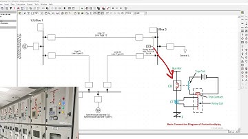 How to Import a Protection Relay library into DigSilent (PowerFactory).