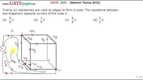 GATE 2003 ECE Find the equivalent Resistance between two diagonally opposite corners of the cube