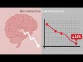 2D Explainer Video Showreel 2026 | Flat Vector Animation | Motion Graphics