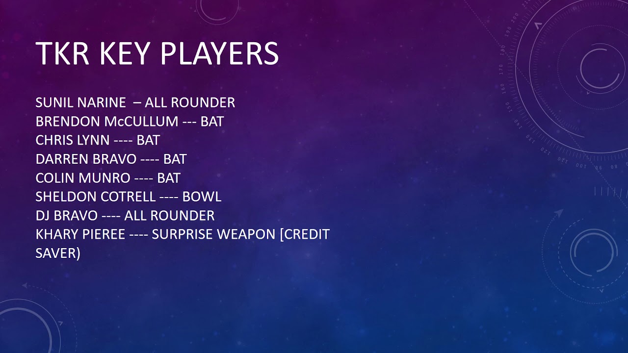 CPL 2018 | BAR vs TKR | MATCH NO. 18 | DREAM 11 | PREDICTIONS | HINDI |