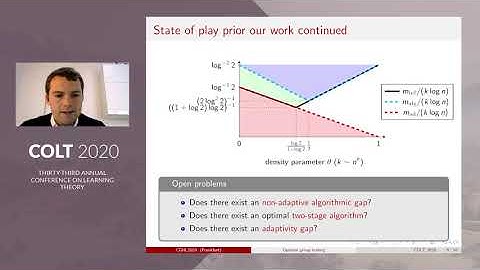 Optimal group testing
