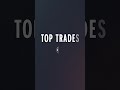 Top Trades: Joe Cole 🔝 | Presented by GO Markets #shorts