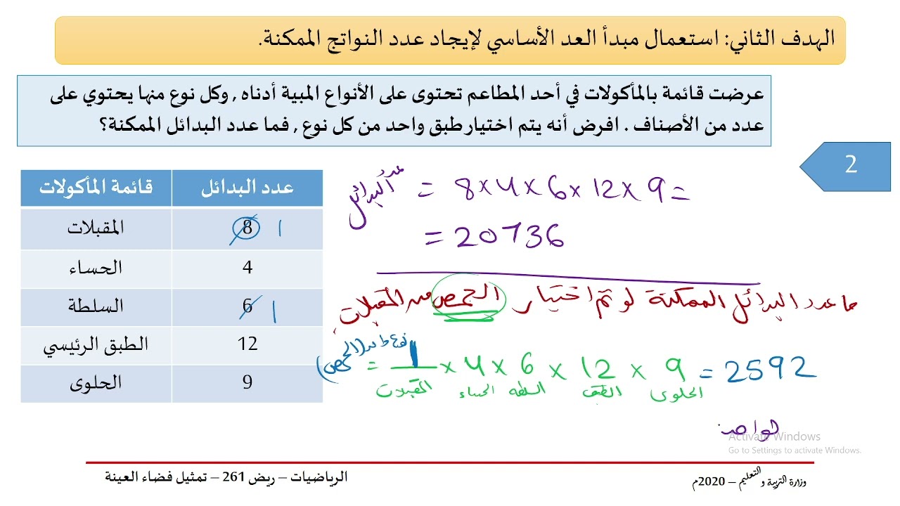 ريض261: مبدأ العد
