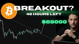 BITCOIN COULD HIT $69K THIS WEEK… CPI IS THE KEY