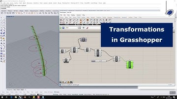 Move, Scale, Rotate in Grasshopper
