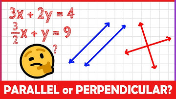 Parallel, Perpendicular, or Neither? (2-MINUTE MATH!)