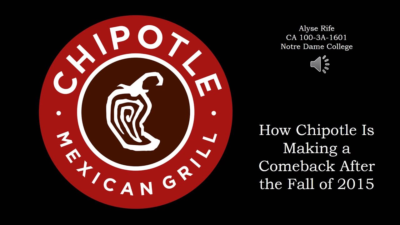 Chipotle YouTube