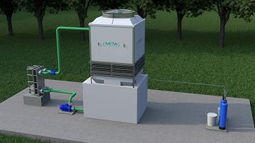Open Circuit Cooling Tower