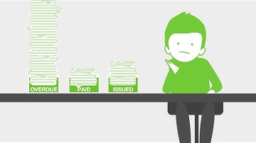 Send customised and automatic payment requests to your customers