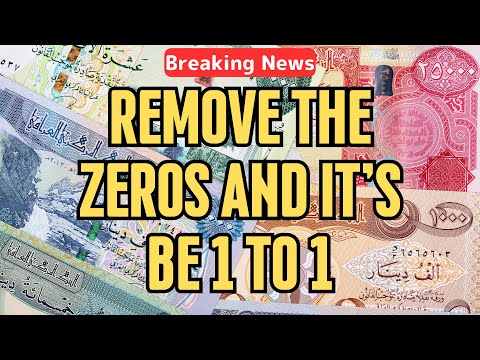 Video: Vil u.s. devaluere valutaen?
