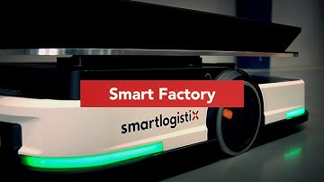 Smartlogistix - Corporate Video
