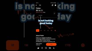FISKER STOCK PRICE MOVEMENT - ROBINHOOD STOCK MARKET INVESTING