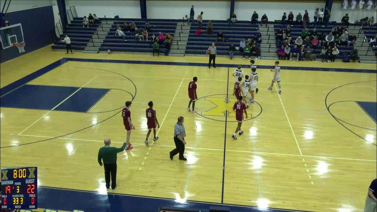 Xaverian Brothers vs Boston College High School Boys' JV Basketball