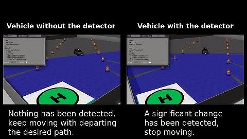 Attack-Aware Multi-Sensor Integration Algorithm for Autonomous Vehicle Navigation Systems