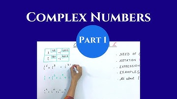 Introduction to Complex numbers- Part 1 | Concept of iota