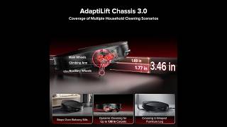 Roborock Saros 20 Review 🤖 36,000Pa Ultra Slim Robot Vacuum & Mop with AI Cleaning & Hot Wash Worth